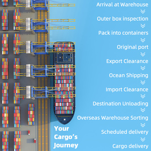 Envío Marítimo LCL + Logística Express DDP FBA Amazon China EE. UU./Destinos Globales <span class=keywords><strong>PK</strong></span>/EAU Agente de Envío Marítimo Seguro 25-35 Días - Product Image 3