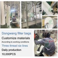 Sac filtrant Flumex à prix compétitif pour dépoussiéreur industriel résistant aux hautes températures – Offre spéciale