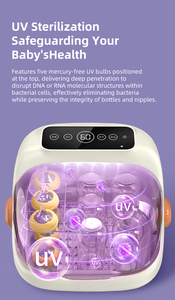 <span class=keywords><strong>เครื่อง</strong></span><span class=keywords><strong>อบ</strong></span>แห้งฆ่าเชื้อ<span class=keywords><strong>ขวด</strong></span><span class=keywords><strong>นม</strong></span>แบบดิจิทัลระบบ20L <span class=keywords><strong>เครื่อง</strong></span><span class=keywords><strong>อบ</strong></span>แห้ง<span class=keywords><strong>ขวด</strong></span><span class=keywords><strong>นม</strong></span>พลาสติกอเนกประสงค์ขับเคลื่อนด้วยไฟฟ้า - Product Image 4