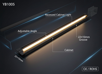 Éclairage encastré pour étagères, luminaires LED à angle réglable pour armoire, vitrine, présentoir YB1005-43-1