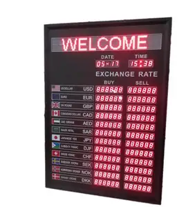 Single color led billboard exchange rate led display