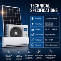 Climatiseur solaire Tunto OEM DC9000BTU avec contrôleur MPPT, onduleur à onde sinusoïdale pure, batteries lithium-ion 1500-1800W