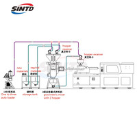 Machine de dosage automatique de mélange et de pesage de matières premières plastiques industrielles, mélangeur par lots gravimétrique