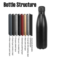 Bouteille d'eau en acier inoxydable à Double paroi, contenant noir mat en forme de Cola, de 500ml