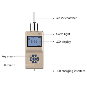 Safewill <b>Cheap</b> Price Handheld Portable Purity Analyzer 0-100% Lab Instrument Gas Analyzer - Product Image 4