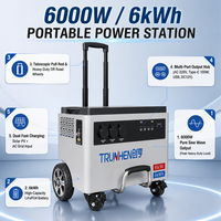 Chargeur EV portable triphasé 380V, CCS Ocpp 6Kw, station de recharge pour voitures électriques, Chademo, chargeur rapide mobile DC