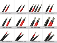Cable Compatible con Conector Solar H1Z2Z2-K de 6 mm2 para MC4 y Otros Conectores Fotovoltaicos Estándar, Enlace Confiable