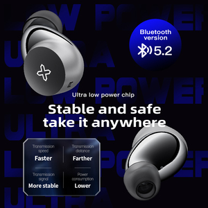 Songx sx07 không dây Earbuds cho nhỏ tai không dây <span class=keywords><strong>Bluetooth</strong></span> 5.2 Tai nghe <span class=keywords><strong>iPhone</strong></span> và Android tai nghe với Mic - Product Image 3