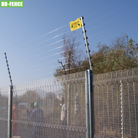 Groen Gecoat Anti Diefstal Hoge Beveiliging 358 Anti Klim Hek Elektrische Afrastering Energizer Met Hoogspannings Puls Elektrische Afrastering
