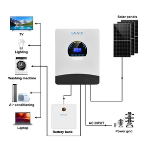 <span class=keywords><strong>Sandi</strong></span> 20kW năng lượng mặt trời hệ thống điện 51.2V 300ah pin Lithium ion lai biến tần năng lượng mặt trời Kit cho năng lượng mặt trời năng lượng lai hệ thống năng lượng mặt trời - Product Image 3