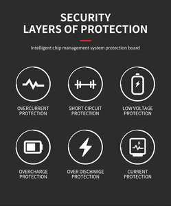 ADF電動モーターサイクル用高性能パワーバッテリー36V 48V 72V 100Ah 200Ah 300Ah LiFePo4パワーバッテリー - Product Image 5