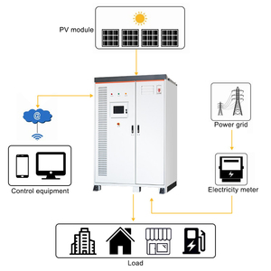 Sistema de Energía Solar Híbrido de 200KW 215KW, Módulo Solar Fotovoltaico de Iones de Litio, Sistema de Batería Solar Comercial Conectado a la Red RS485 ES-215kwh Indust - Product Image 4