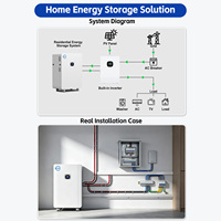 Système d'énergie solaire tout-en-un avec batterie LiFePO4 51,2 V 600 Ah, onduleur solaire hybride triphasé 12 kW intégré, batterie lithium 30 kWh