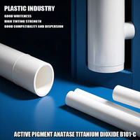 Dióxido de Titanio Nano ANATASE de Grado Industrial Liangjiang BA01-01 Blanco de Alta Pureza 25 kg/bolsa TiO2 para Pinturas, Recubrimientos e Impresión