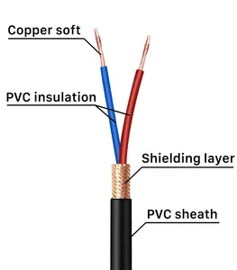 Câble blindé de taille personnalisée fil électrique 2X0.5mm fil électrique câble d'alimentation de blindage à conducteurs multiples