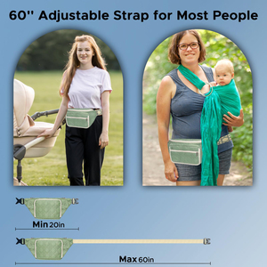 Sac banane unisexe élégant avec grand matelas à langer et poche pour lingettes résistant à l'eau pour les excursions rapides d'une journée ou les soins de bébé - Product Image 5