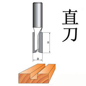 เครื่องตัดเซี่ยน 22.2 มม. เส้นผ่านศูนย์กลางด้ามจับ 20 มม. ความยาว 20 มม. เหล็กอัลลอยด์ สำหรับงานไม้ ใช้สำหรับเซาะร่อง - Product Image 1