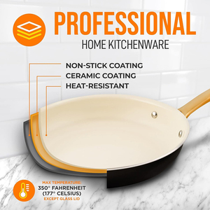 Modern Non-Stick Ceramic Coated Aluminum Frying <b>Pan</b> with Stainless Steel Handle Induction Ready Cookware for Home Cooking - Product Image 2