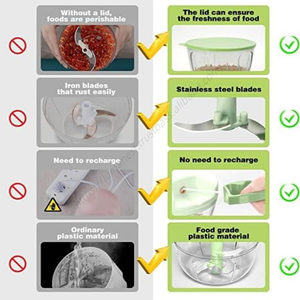 En gros, Ustensile de cuisine multifonctionnel en plastique pour la maison : Trancheuse à légumes, Robot culinaire pour aliments complémentaires, Presse-ail manuelle pour viande - Product Image 5