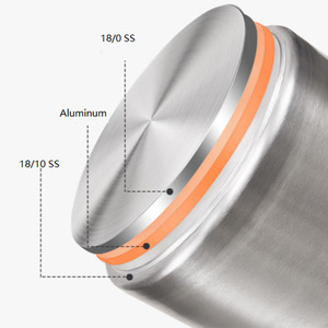Batterie de cuisine à induction commerciale d'usine OEM Marmite en acier inoxydable de <span class=keywords><strong>40</strong></span> <span class=keywords><strong>cm</strong></span> pour restaurants - Product Image 4