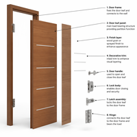 Fabricant de premier plan de portes intérieures modernes en bois massif, isolation phonique, porte en bois peinte, fournisseur de portes en bois OEM