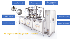 2025 New Design Small Candy Making Machine Single Operation Automatic Popping Boba Popping Boba Production Line - Product Image 5