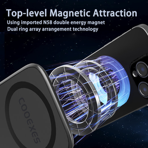 Cooexes Nouveau support de téléphone pliable pour voiture, support magnétique double face pour téléphone portable, fixation latérale pour ordinateur portable, compatible avec les accessoires <span class=keywords><strong>MagSafe</strong></span> - Product Image 3