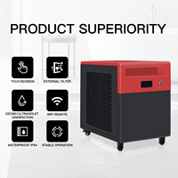 Enfriador de Agua Fría R410A con Motor y Bomba Automática, Control Remoto, 2500W de Capacidad de Enfriamiento, 1.5 Años de Garantía, Nuevo de Fábrica, 20 Años de Experiencia