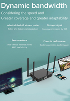 Gateway IoT Industrial con Ranura para Tarjeta SIM 4G LTE, Wifi Inalámbrico, RS232, RS485, para Agricultura Inteligente, Router de Internet 4G LTE para Embarcaciones
