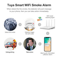 Détecteur de fumée intelligent WiFi Tuya sans fil, vente chaude 2023, PST-YG400A