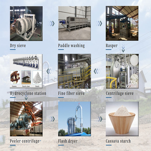Extracteur d'<span class=keywords><strong>amidon</strong></span> <span class=keywords><strong>de</strong></span> manioc haute performance, ligne <span class=keywords><strong>de</strong></span> production <span class=keywords><strong>de</strong></span> <span class=keywords><strong>tapioca</strong></span>, équipement en acier inoxydable pour <span class=keywords><strong>amidon</strong></span> <span class=keywords><strong>de</strong></span> pomme <span class=keywords><strong>de</strong></span> terre - Product Image 1