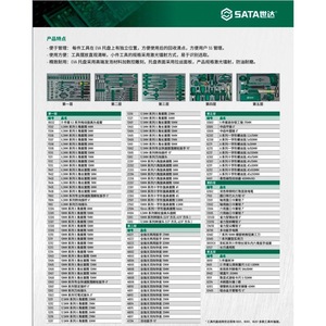 ชุดเครื่องมือซ่อมแซมอุตสาหกรรม Sata 176 ชิ้น พร้อมรถเข็น 5 ลิ้นชัก รุ่น 95121 สำหรับการบำรุงรักษาเครื่องจักร - Product Image 1