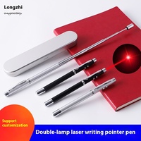 Stylo pointeur laser infrarouge personnalisable Bâton en métal rétractable pour l'enseignement Stylo laser de table de sable avec LED
