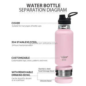 Bebedero Portátil Multifuncional para Mascotas, a Prueba de Fugas, Ecológico, de Plástico, de 32 oz, Dispensador de <span class=keywords><strong>Agua</strong></span> para Perros y Cachorros - Product Image 2