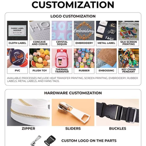 Sac isotherme portable épais personnalisé en tissu Oxford imperméable pour bureau, extérieur, glacière à glace sèche, sac repas thermique, sac Mami - Product Image 5