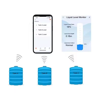 Système de surveillance du niveau de réservoir d'eau incendie à distance intelligent et personnalisable TLC-2206