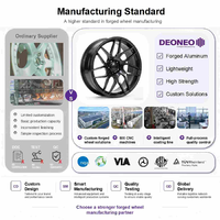 DEONEO IATF16949 DOT Jantes personnalisées forgées 26 pouces, dernières nouveautés, design cool, jante forgée en 2 pièces, jante simple forgée