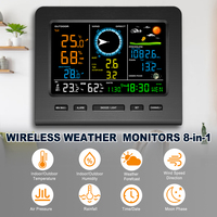 Station météo sans fil 8-en-1 avec synchronisation Wi-Fi, capteur extérieur alimenté par énergie solaire, température/humidité/vent/pluie/pression en temps réel, 5 % HR