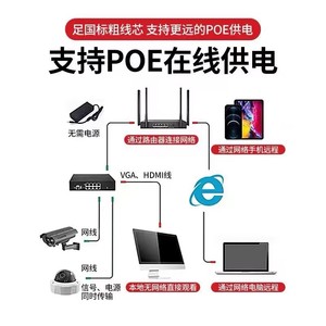 Category 7 Network <b>Cable</b> Double Shielded Copper Core <b>RJ45</b> Connector Gigabit Ethernet <b>Cable</b> For Router Surveillance - Product Image 4