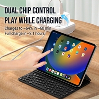 Chargeur mural rapide USB-C GaN 45W avec prise standard européenne, adaptateur secteur compact de voyage pour appareils électroniques – Fournisseur d'usine