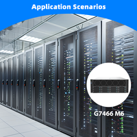 Serveur GPU en rack double socket LX 2025 G7466 M6 AMD EPYC avec 24 Go de mémoire DDR5, prend en charge 10 cartes GPU double largeur – En stock