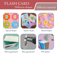 Cartes d'apprentissage personnalisées pour enfants, jeux de cartes flash éducatives, design personnalisé, jouet d'étude préscolaire, double face, durable