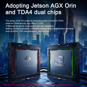 ชุดคิทบอร์ด ND-2398 32GB/64GB AGX Orin AI Core พร้อมประสิทธิภาพ AI 8 Tops+200/275TOPS รุ่น 20.04 สีเงิน - Product Image 4