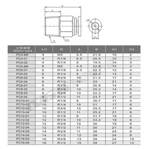 NGS (Hardware) PVC Air Hose Fitting SPC8-01 Straight Type External Thread Plastic Quick Coupling for <b>Pneumatic</b> <b>Tools</b> - Product Image 1