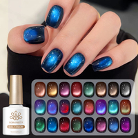 BORN PRETTY Fabricant 10ml Vernis à Ongles Magnétique Effet Œil de Chat Couleur Foncée OEM Gel Vernis Rouge Hiver Effet Œil de Chat pour Nail Art de Noël