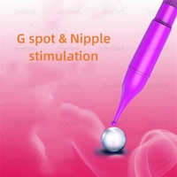 JoyPark Mini Stufenlose Geschwindigkeit Klitoris-Brustwarzen-Stimulator aus Silikon G-Punkt Vibrator IPX5 Wasserdicht Latexfrei für Damen Masturbation