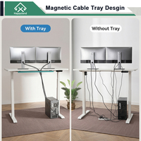 Bureau assis-debout électrique réglable avec double moteur et plateau magnétique pour câbles, idéal pour les bureaux