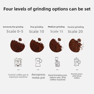 Molino de Café Retro CGF11 para Uso Doméstico y Comercial, Molienda de Granos de Café sin Esfuerzo, Muele Granos Frescos - Product Image 5