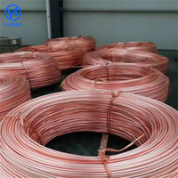 Alambre de Cobre 99.99% Puro, Bobina de Cobre al por Mayor con Tamaño y Longitud Personalizados para Fabricación de Cables Eléctricos y Bobinado de Motores