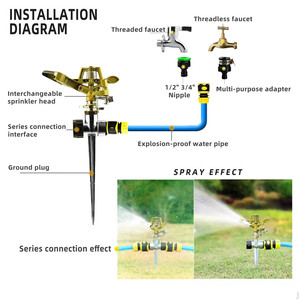 Aspersor giratorio de impacto de 360 grados para jardín y granja, cabezal de aspersión de zinc ajustable para riego de cultivos - Product Image 4